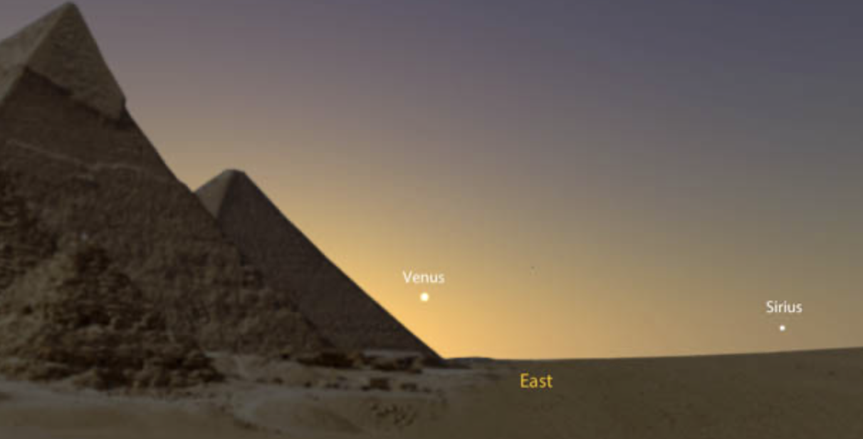 The Heliacal Rising of Sirius and Visible Alignment